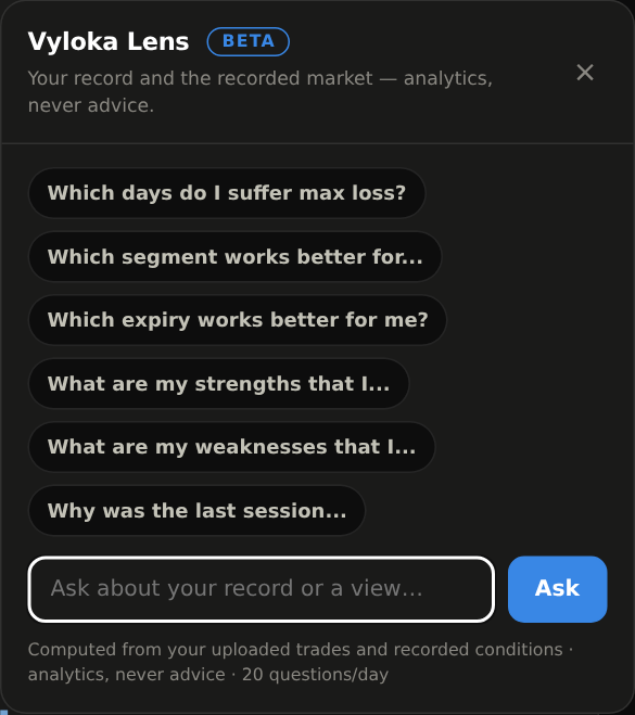 Vyloka Lens