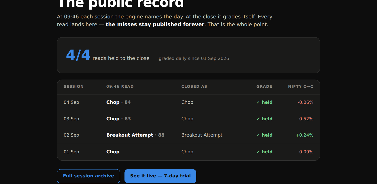 The public record